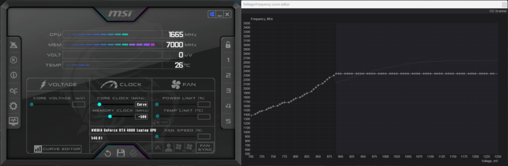 Am I doing this right? Trying undervolting and overclocking