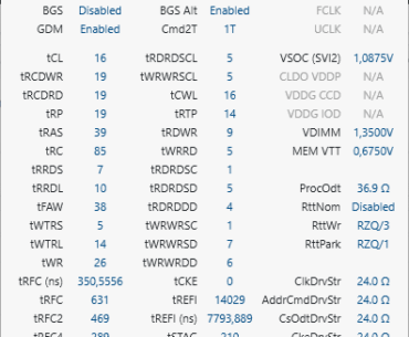 Any weird values? XMP 1 (3600mhz) not stable on my system it seems (whea 18 errors), wondering if the values are ok