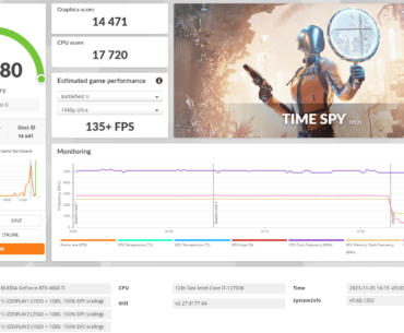 4060TI 16GB + 12700K Basic Tune - A Case for the 4060ti?