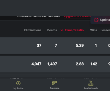 My free-for-all is insane. 142 wins and 9 losses.