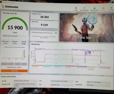 Is my 4070 hitting 2.9ghz?