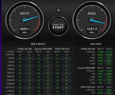 Read / Write speeds with z690m and Kingston FURY Renegade m.2