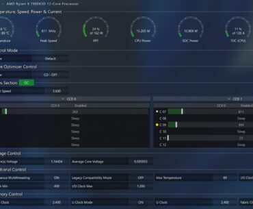 Ryzen Master & Hwinfo indicators doesnt match Ryzen 9 7900X3D | all cpu cores working when idle?