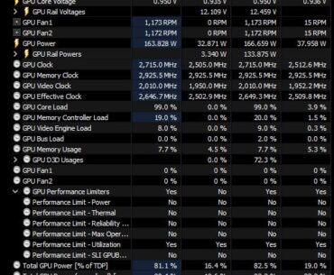System underperforming, not sure what issue is.
