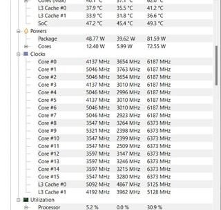 Managed to hit 6.3Ghz on my 7950x3d with 360 AIO cooler