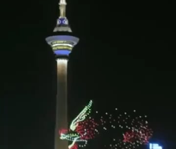 Drone performance in china