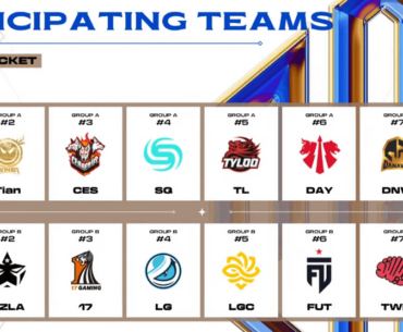 PGC 2023 - Upcoming Winners and Losers Bracket lobbies after group stage results!