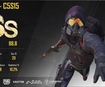 Just an old guy having fun playing. Are these stats even remotely good?