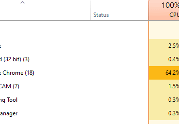 Is this why everyone hates Chrome here?