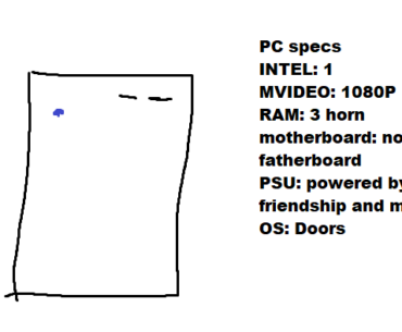 I'm thinking of buying this PC, is it worth it?