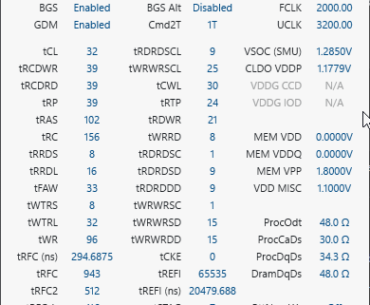 Ryzen 7950X RAM timings - AGESA 1.0.0.8