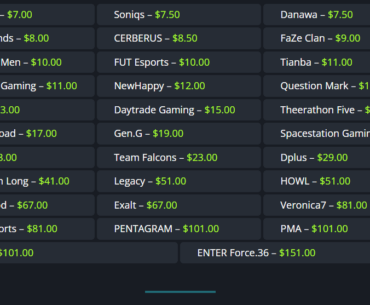 PGC 2023... if you know what I mean. Good deal