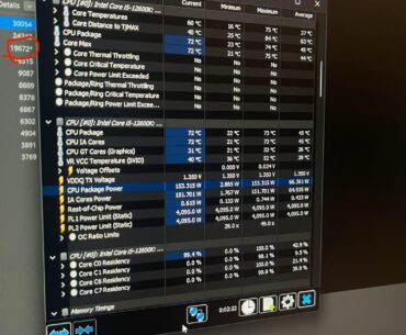 12600k 5.2Ghz P-Cores 4Ghz E-Cores at ~1.25v