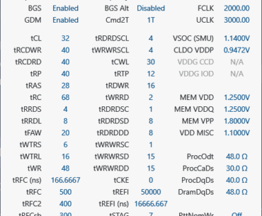 Tightening DDR5 timings, where do I go from here?
