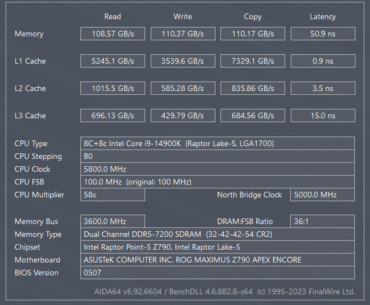 T-Create 2x32 @ 7200-32 1.46V (Apex Encore + 14900K)