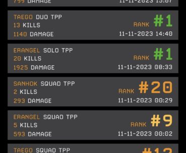 The Last few games with my favorite device 🥲😞🎣