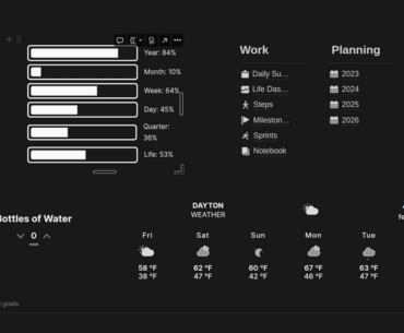 I've been building a cyberpunk inspired Life OS in notion, free template below!