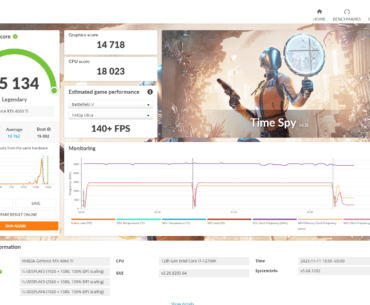 RTX 4060Ti 16GB + i7 12700K: 3070Ti Like performance but double the ram