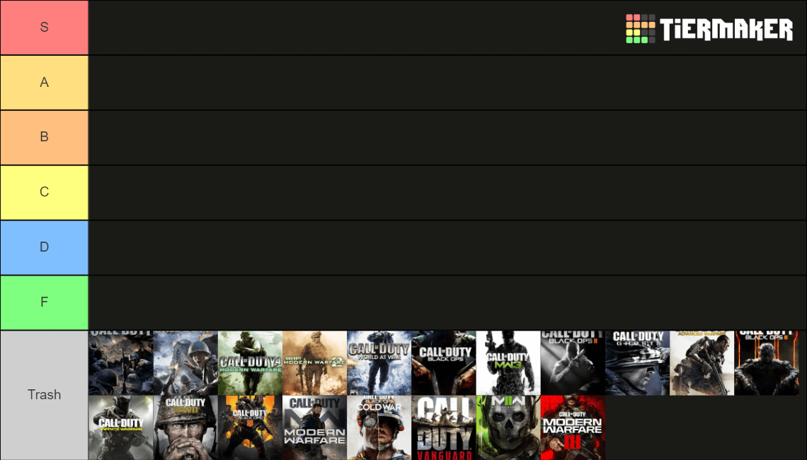 [COD] the ultimate COD games tierlist - FPSHUB | FPS GAMES HUB |FPS ...