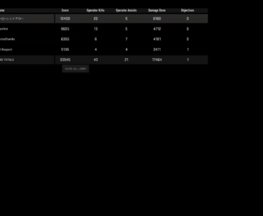 Got asked to run some nukes. Got on and first 5 games we won and holy sweat lobbies. Literal first game there was a nuke team then game 5 another nuke team. Seems everyone is trying nukes with good players on mw3 and the map is leaving. This was nuke attempt 1 and game robbed us.