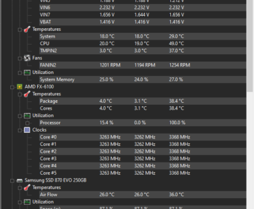 Cursed AMD FX-6100 Temperature