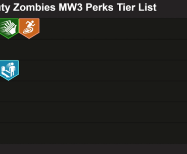 MW3 Zombies Perks Ranked (Factually Correct)