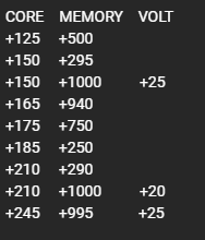 I want to overclock my GTX 1050 TI, i find some setups for it and I want to ask you guys which is the best. (MSI Afterburner)