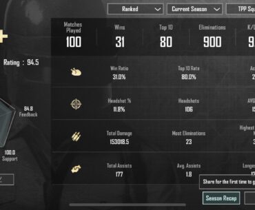 Trying to improve every season