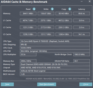 Memory write speed increased by 50GB/s using process lasso with 7950X3D + DDR5 @ 6000MT/s