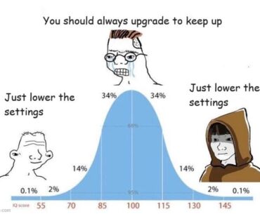 The PC Gaming Rabbit Hole