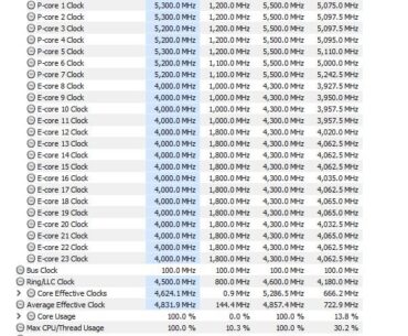 What is causing my 13900K to underclock? Suggested changes?