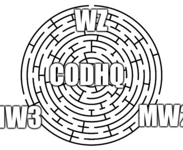 CODHQ in a nutshell