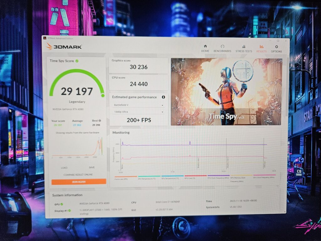 3d mark score