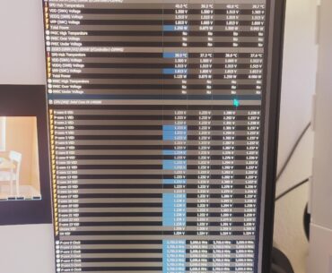 Good 14900K VCORE Minimum?