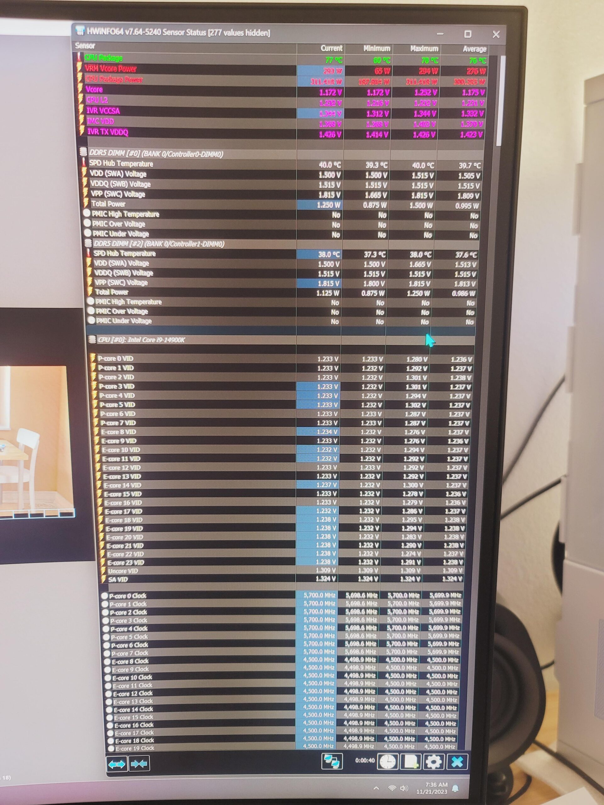 Good 14900K VCORE Minimum? Good 14900K VCORE Minimum?