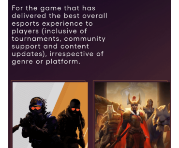 Game Awards forgetting about real Pubg...