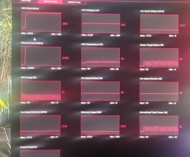 Overclocking 4070 oc edition.