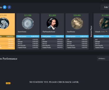 Guys, how's my Fantasy pick?