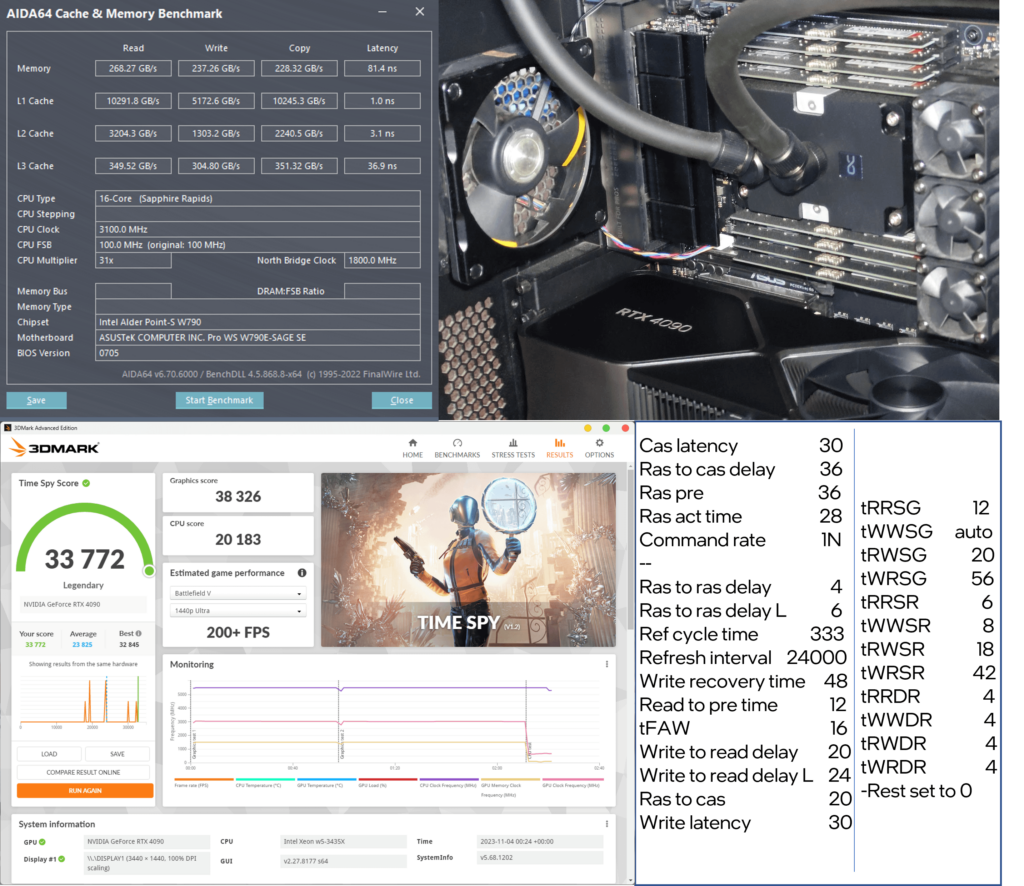 Tuning my PC, any advice on what can be improved on the RAM?