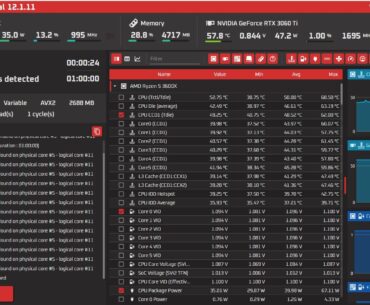 Brand new to overclocking why so many errors all on the same logical processor?