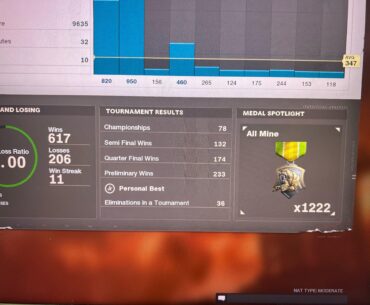 I’ll Venmo 5$ to the first person that has more gunfight wins than me