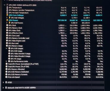 Judge the temps on my 3090 please