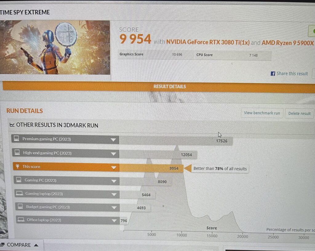 Low cpu score? Low cpu score?