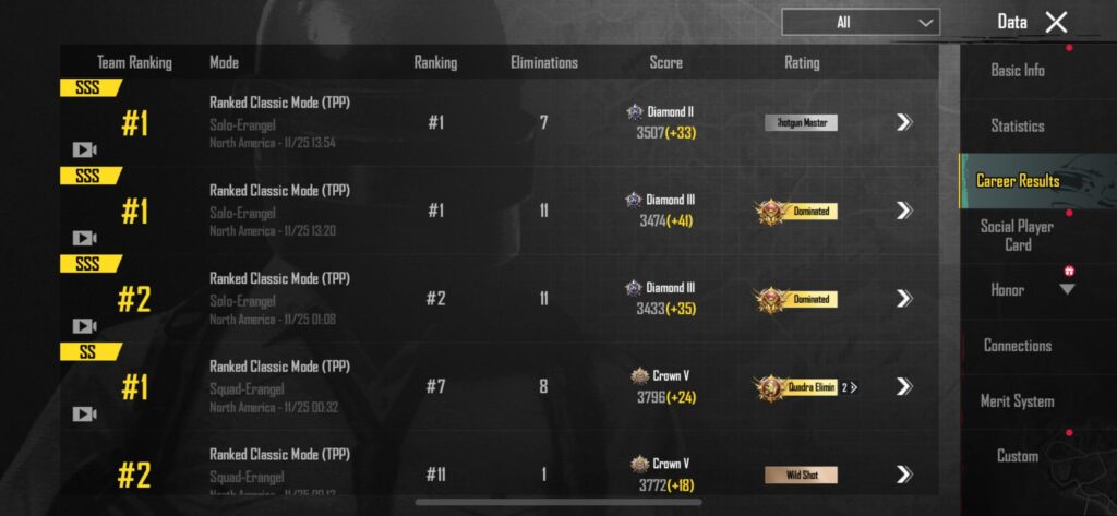 Looking for some people who want to play as a team and go wreck fools. Here’s my last 5 games