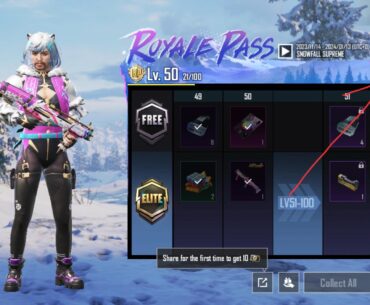 How to access the rp prime?