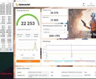 PNY 4080 throwing less score than average on Time Spy?