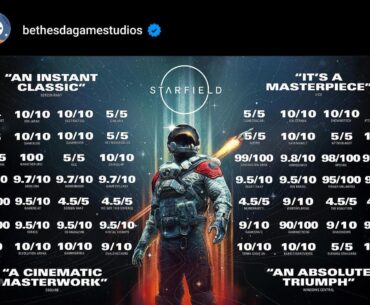 Starfield is mixed on Steam. What do you think of the scores that reviewers gave it versus what the players are saying?