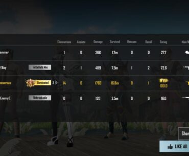 Only if randoms played together like a team