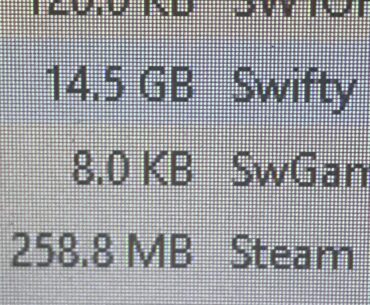 Swiftly thing taking up space
