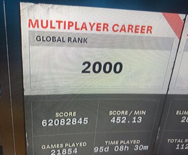 Hit rank 2000 lol